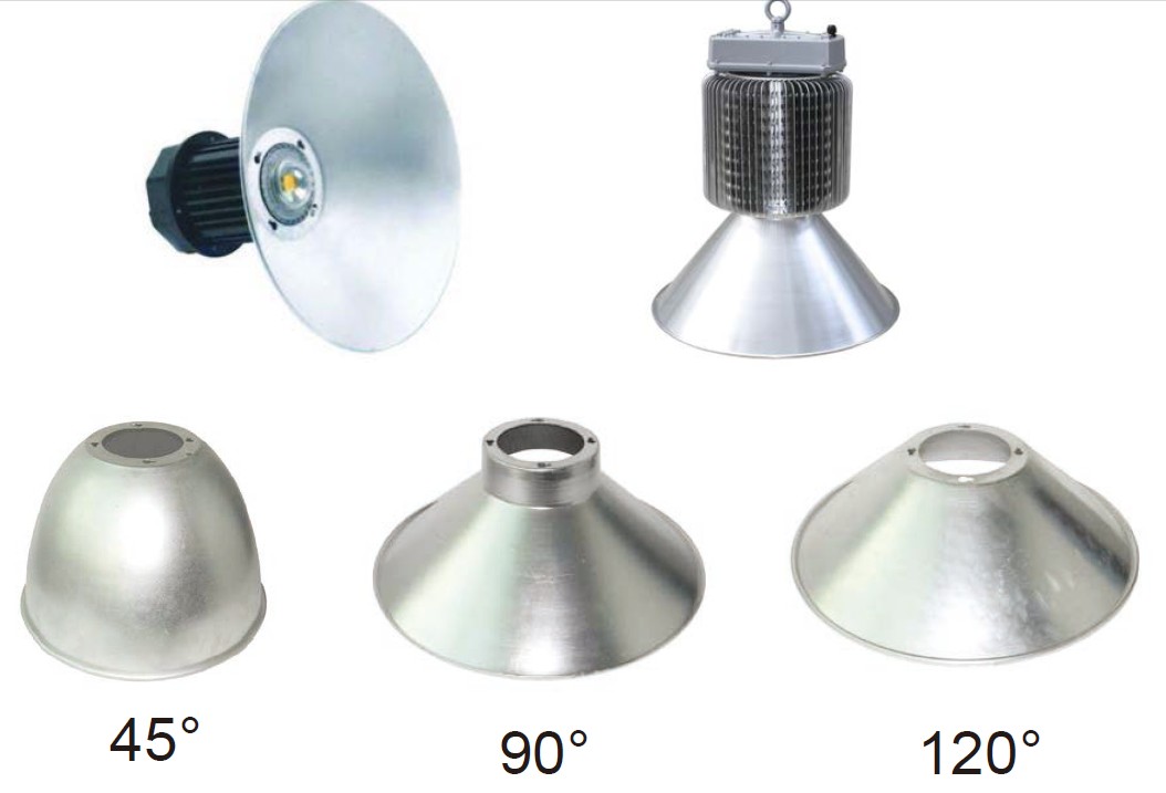 ENELTEC NEW UL СИД высокой Lights Bay