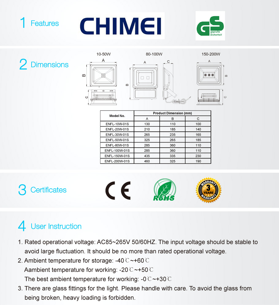 Стандартный COB светодиодный Прожекторы