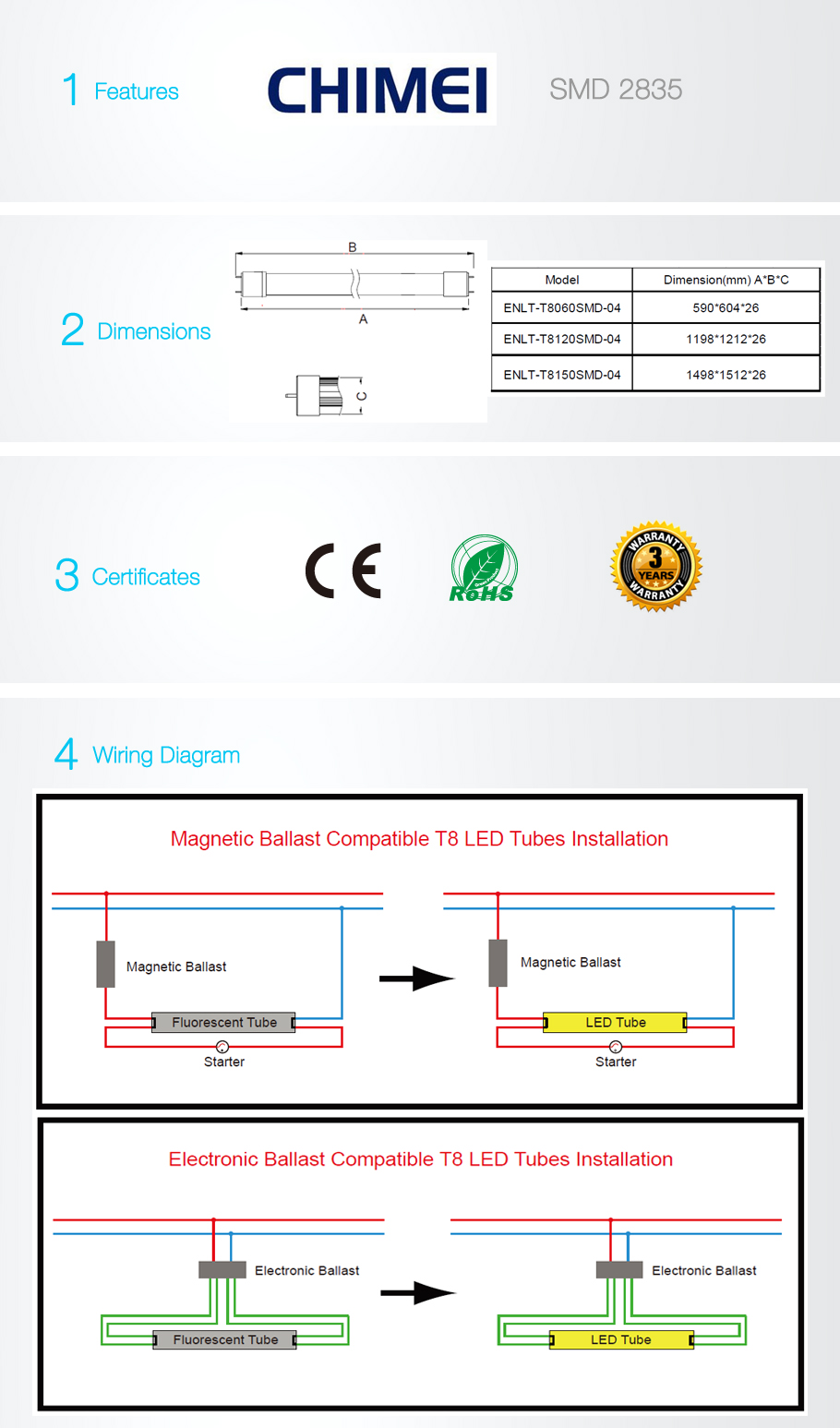 Балласт Совместимость T8 LED Tubes