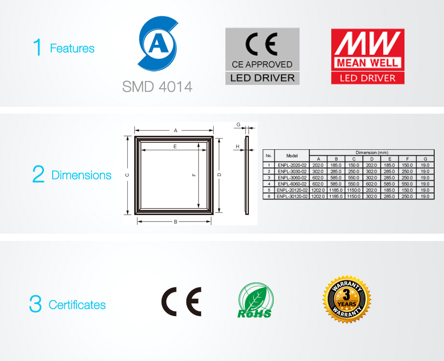 Ультра Панели Slim LED