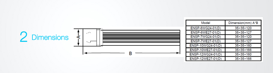 SMD 5050 Светодиодные огни G24